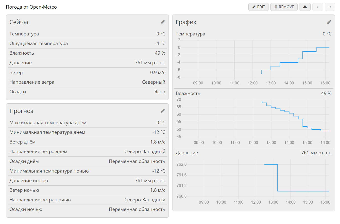 Как я заставил HOMEd и Open-Meteo дружить